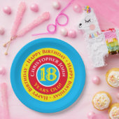 18歳の誕生日パーティー用紙皿 ペーパープレート (パーティー)