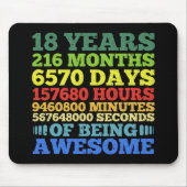 18歳ヴィンテージレトロ18誕生日216月 マウスパッド (正面)