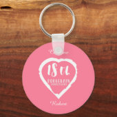 18結婚周年磁伝統的器 キーホルダー (正面)