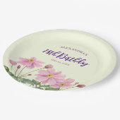 18誕生日水彩ピンクアネモ日本のネ ペーパープレート (アングル)