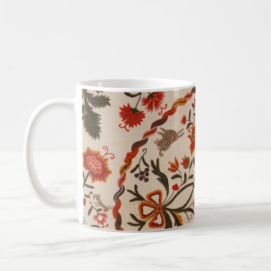 1800年のメキシスペインのコまたはデザイン コーヒーマグカップ (左)