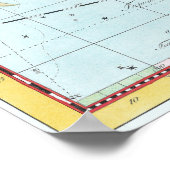 1801年の天地図 ポスター (角)