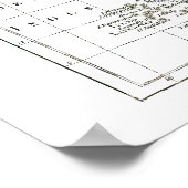 1806の地図 – リンデ ポスター (角)