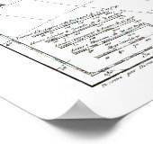 1806マップ – メリディオナーレ ポスター (角)