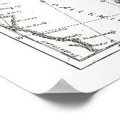 1806年の地図 – La Suede at le Danemarck ポスター (角)