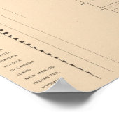 181州・グループ別の資本 ポスター (角)