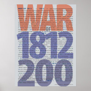 1812年の200周年のポスター戦争 ポスター