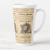 1820年のアンティークスカル カフェラテマグ (右)