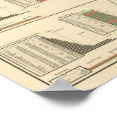 1824大統領の年から1840年までの選挙 ポスター (角)