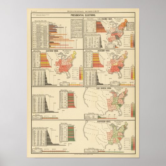 1824大統領の年から1840年までの選挙 ポスター (正面)
