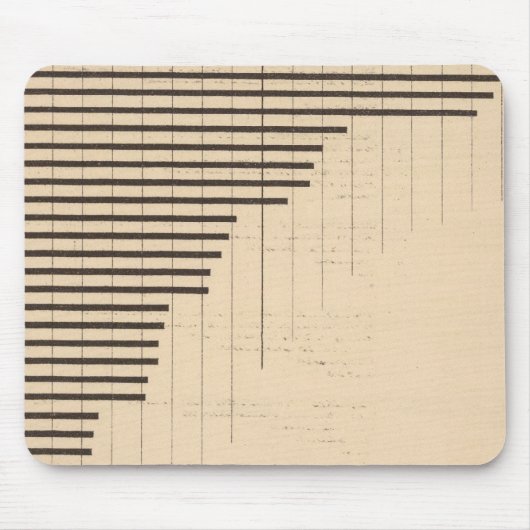 183賃金労働者、製造業 マウスパッド (正面)