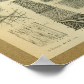 1850 Vintage Anatomy Print Eye Internal ポスター (角)