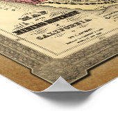 1851カリフォルニアの鉱業の地図 ポスター (角)