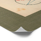 1851ヴィンテージ視力解剖図 ポスター (角)