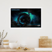 1851年以来のハリケーン ポスター (キッチン)