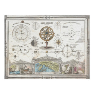 1852 ヴィュイユマン天文学・宇宙誌地図 ポスター