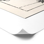 1854年のSFマップ ポスター (角)