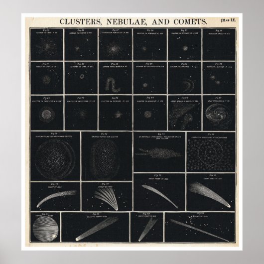 1856 Burritt's Atlas Huntington Chart of Comets ポスター (正面)