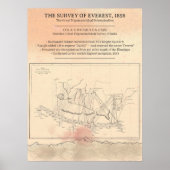 1858 Everest Survey Map — Modern Fine Art ポスター (正面)