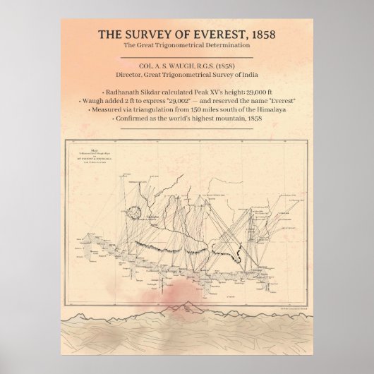 1858 Everest Survey Map — Modern Fine Art ポスター (正面)