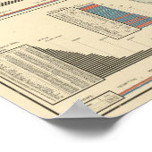 1860大統領の年から1868年の選挙 ポスター (角)