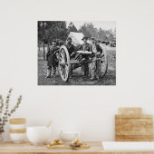 1860年代の南北戦争の火砲グループ ポスター (キッチン)