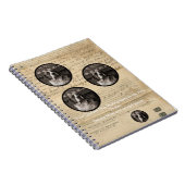 1860'素朴s YourDog Art Ephemeraカスタムプリント ノートブック (右側)