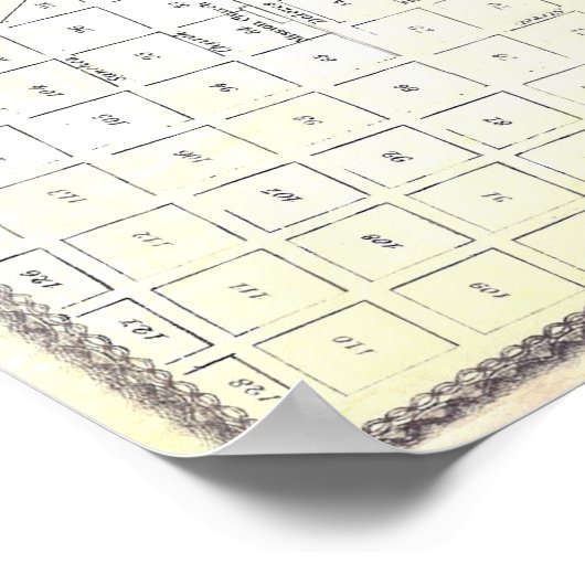 1862サンフランシスコの地図 ポスター (角)