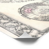 1864年ミッチェルによる半球図法の世界地図 ポスター (コーナー)