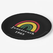 1865年6月アフリカ系アメリカ人の黒人史 ペーパープレート (アングル)