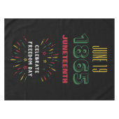 1865年6月19日 ジュンティーン ブラックヒストリー 花火 テーブルクロス (正面(横))