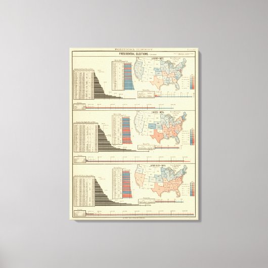 1872大統領の年から1880年の選挙 キャンバスプリント (正面)