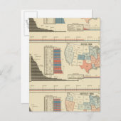 1872大統領の年から1880年の選挙 ポストカード (正面/裏面)