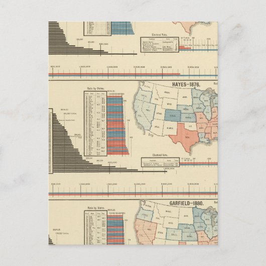 1872大統領の年から1880年の選挙 ポストカード (正面)