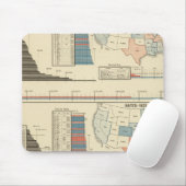 1872大統領の年-1880年の選挙 マウスパッド (マウス)