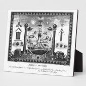 1874年のマソニックの象徴表 フォトプラーク (側面)