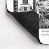 1874年のMasonic Emblemsチャート マウスパッド (コーナー)