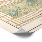 1875セントラルパークの地図 ポスター (角)