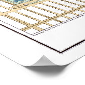 1875ヒンリッシュのセントラルパークのガイドマップ ポスター (角)