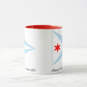 1875年からシカゴ・ヨット・クラブ マグカップ (中央)