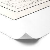 1876年からのカリフォルニアの地図 ポスター (角)