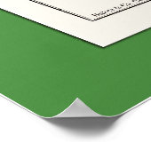 1876年のヨセミテバレーの地図 ポスター (角)