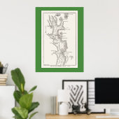 1876年のヨセミテバレーの地図 ポスター (ホームオフィス)