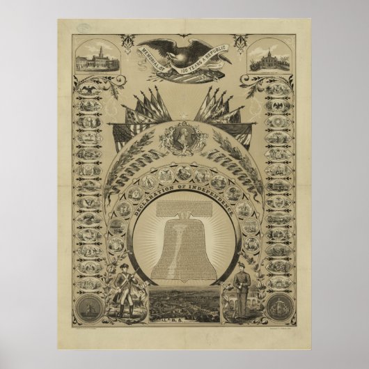 1876年の複製独立の宣言 ポスター (正面)
