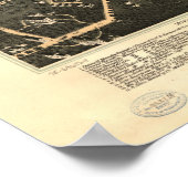 1877パータケット、RIバードアイビューパノラママップ ポスター (角)