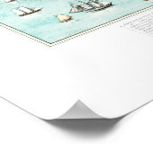 1877年の秋川の地図 ポスター (角)