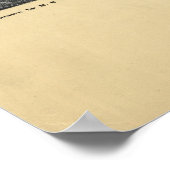 1878シアトルの地図 ポスター (角)