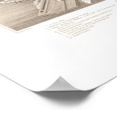 1879年コネチカット州ストニントンの地図 ポスター (角)