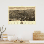 1879 Albany, NY Bird's-eye viewパノラママップ ポスター (キッチン)