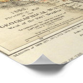 1880年の米国地勢調査の進捗地図 ポスター (角)